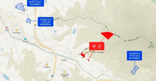 물건 대표 이미지