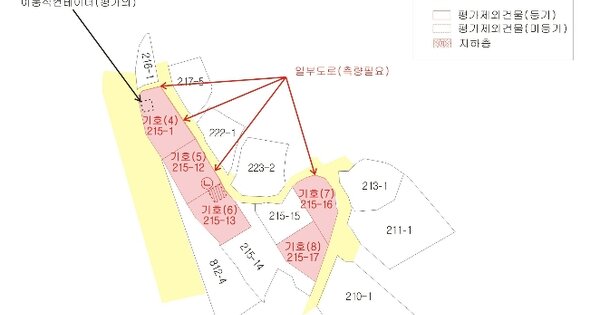 대구광역시 북구 칠성동1가 OOOO O OOO 근린시설 경매 물건 이미지