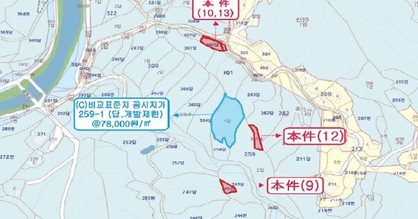 물건 대표 이미지