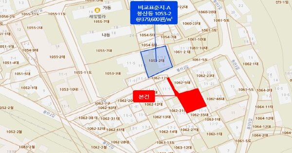 물건 대표 이미지