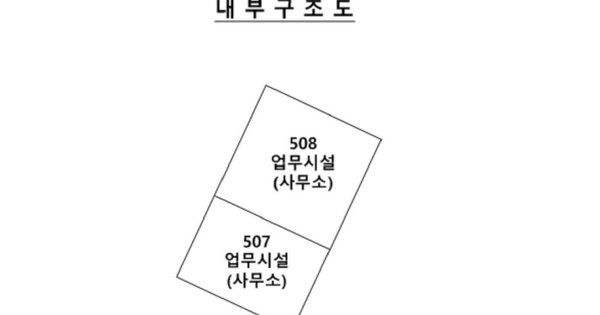물건 대표 이미지