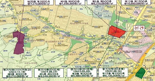 물건 대표 이미지