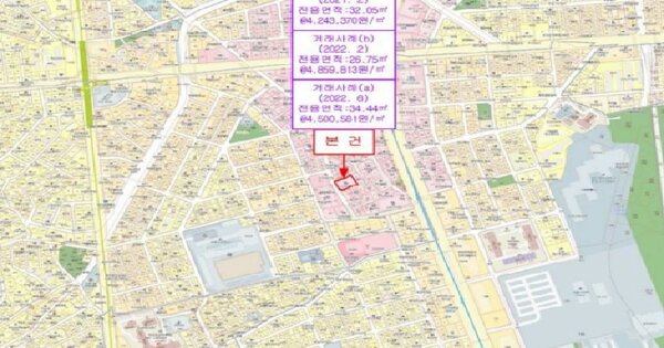 물건 대표 이미지