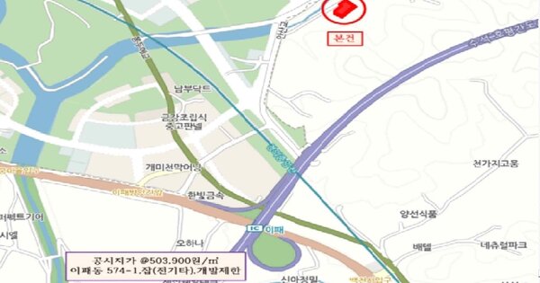 물건 대표 이미지