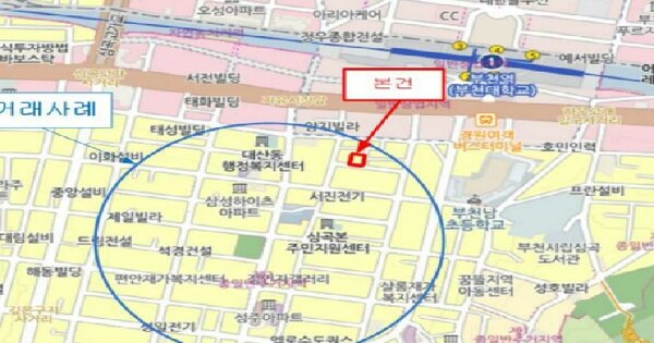 물건 대표 이미지