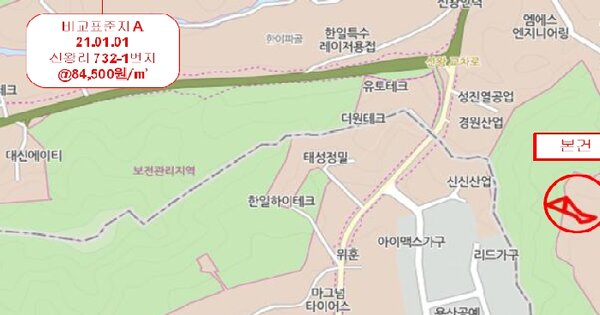 물건 대표 이미지