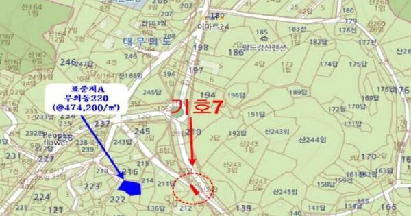 물건 대표 이미지