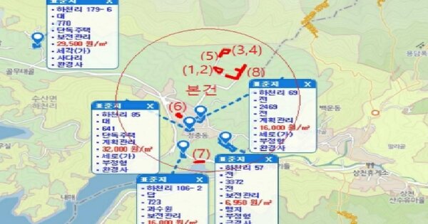 물건 대표 이미지