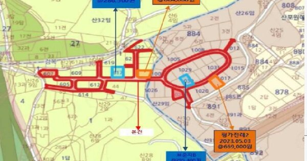 물건 대표 이미지