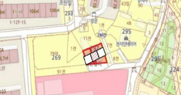 물건 대표 이미지