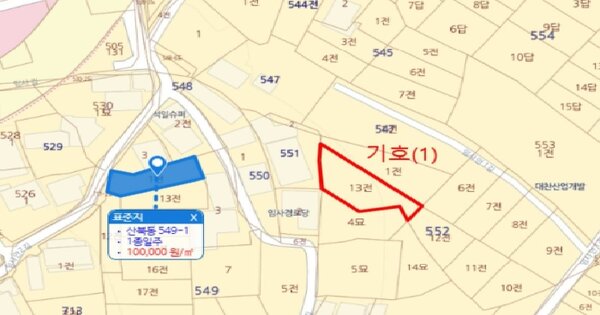 물건 대표 이미지