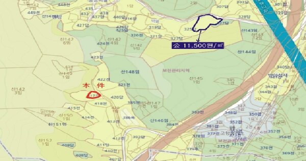 물건 대표 이미지