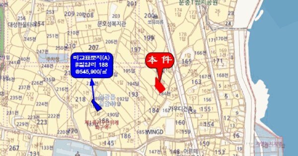 물건 대표 이미지