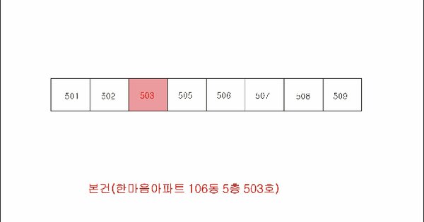 물건 대표 이미지