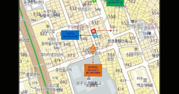 물건 대표 이미지