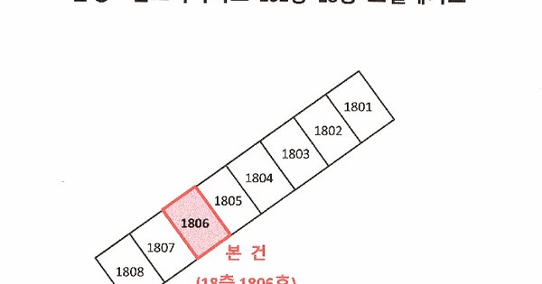 물건 대표 이미지