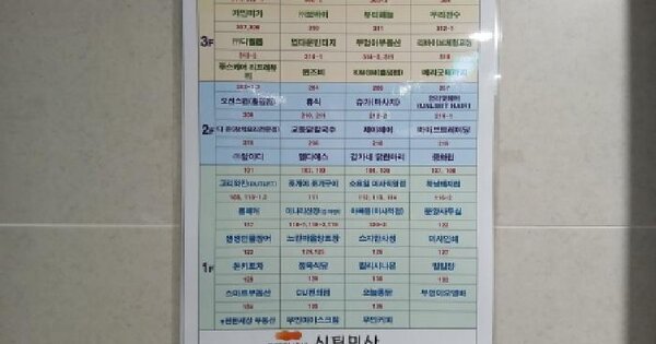 물건 대표 이미지