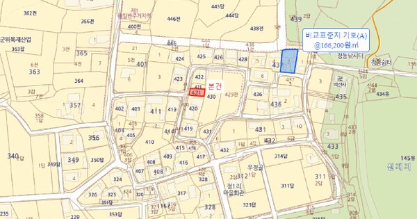 물건 대표 이미지