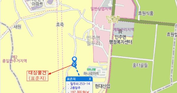 물건 대표 이미지