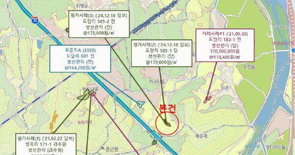 물건 대표 이미지