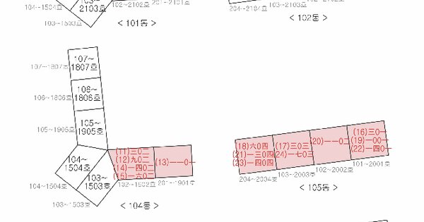 물건 대표 이미지
