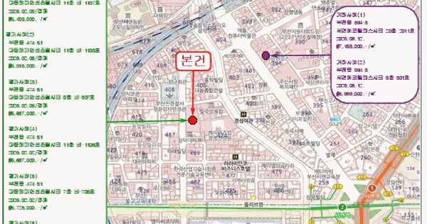 물건 대표 이미지