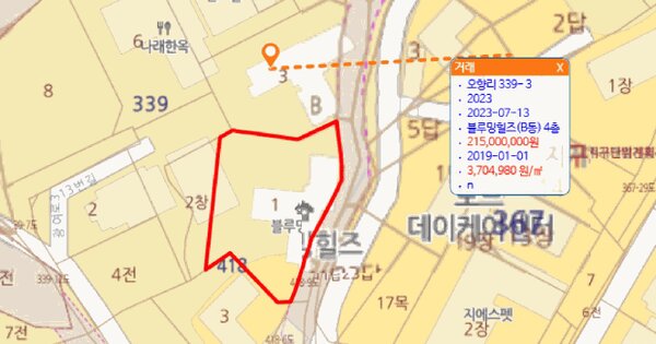 물건 대표 이미지