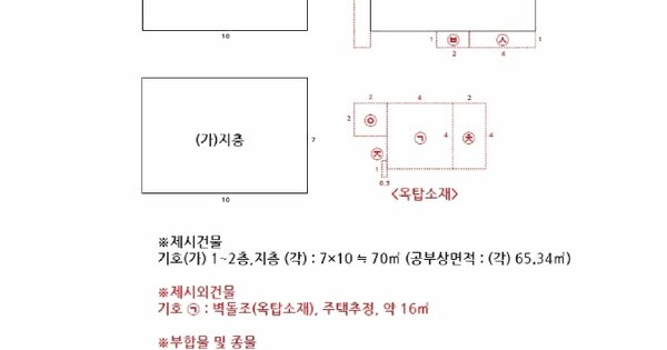 물건 대표 이미지