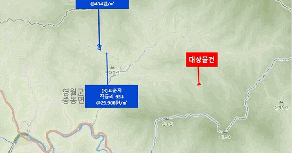 물건 대표 이미지