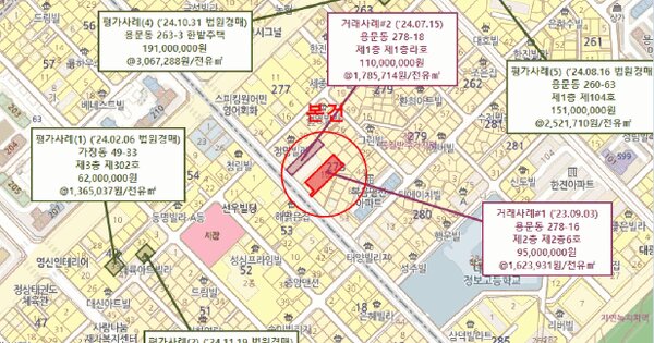 물건 대표 이미지