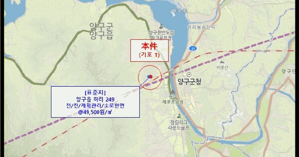 물건 대표 이미지