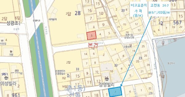 물건 대표 이미지