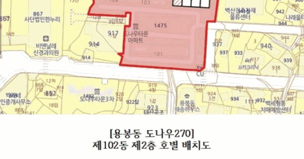 물건 대표 이미지