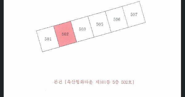 물건 대표 이미지