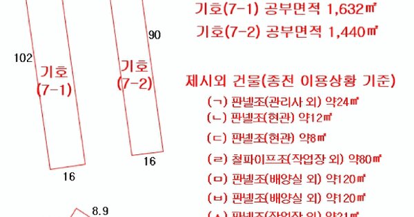 물건 대표 이미지