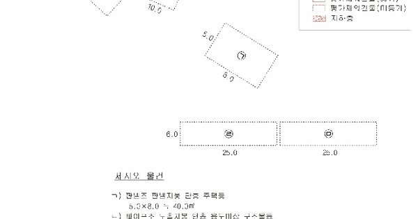 물건 대표 이미지