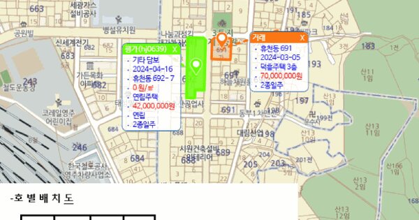 물건 대표 이미지