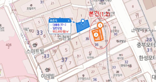 물건 대표 이미지