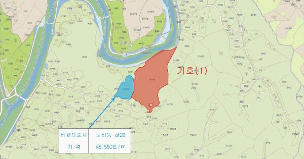 물건 대표 이미지