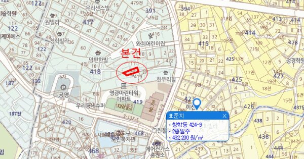 물건 대표 이미지