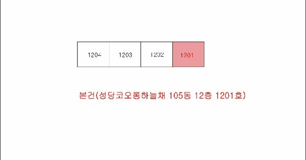 물건 대표 이미지