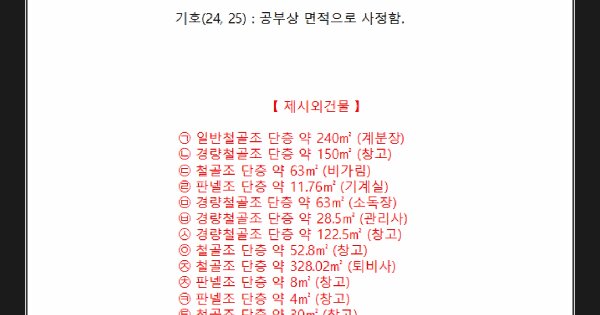물건 대표 이미지