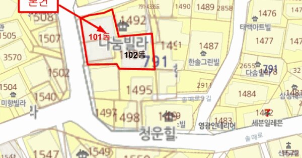 물건 대표 이미지