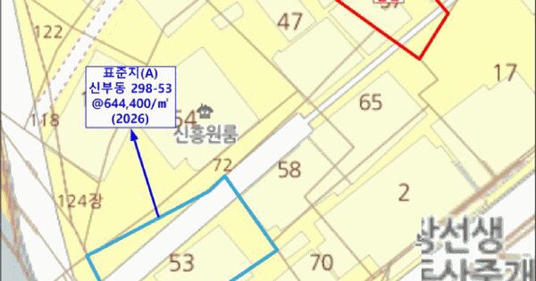 물건 대표 이미지