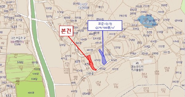 물건 대표 이미지