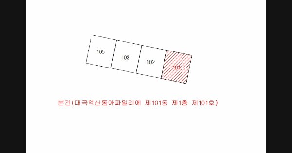 물건 대표 이미지