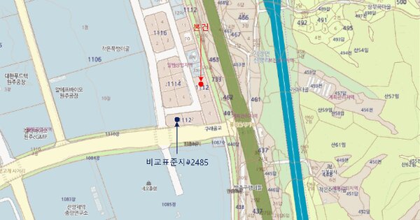 물건 대표 이미지