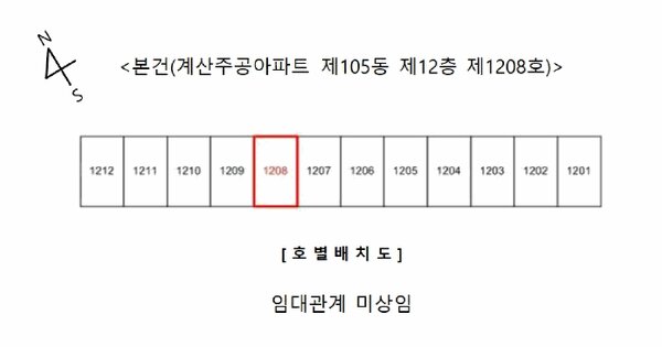 물건 대표 이미지