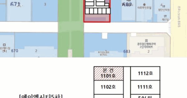 물건 대표 이미지