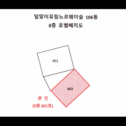 물건 사진